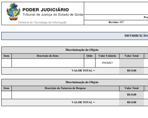 Distribuição Orcamentária