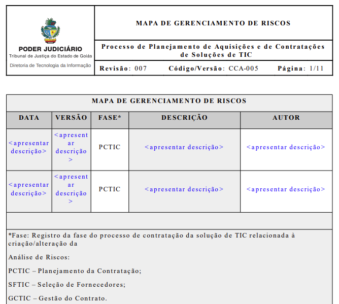 Mapa de Gerenciamento de Riscos